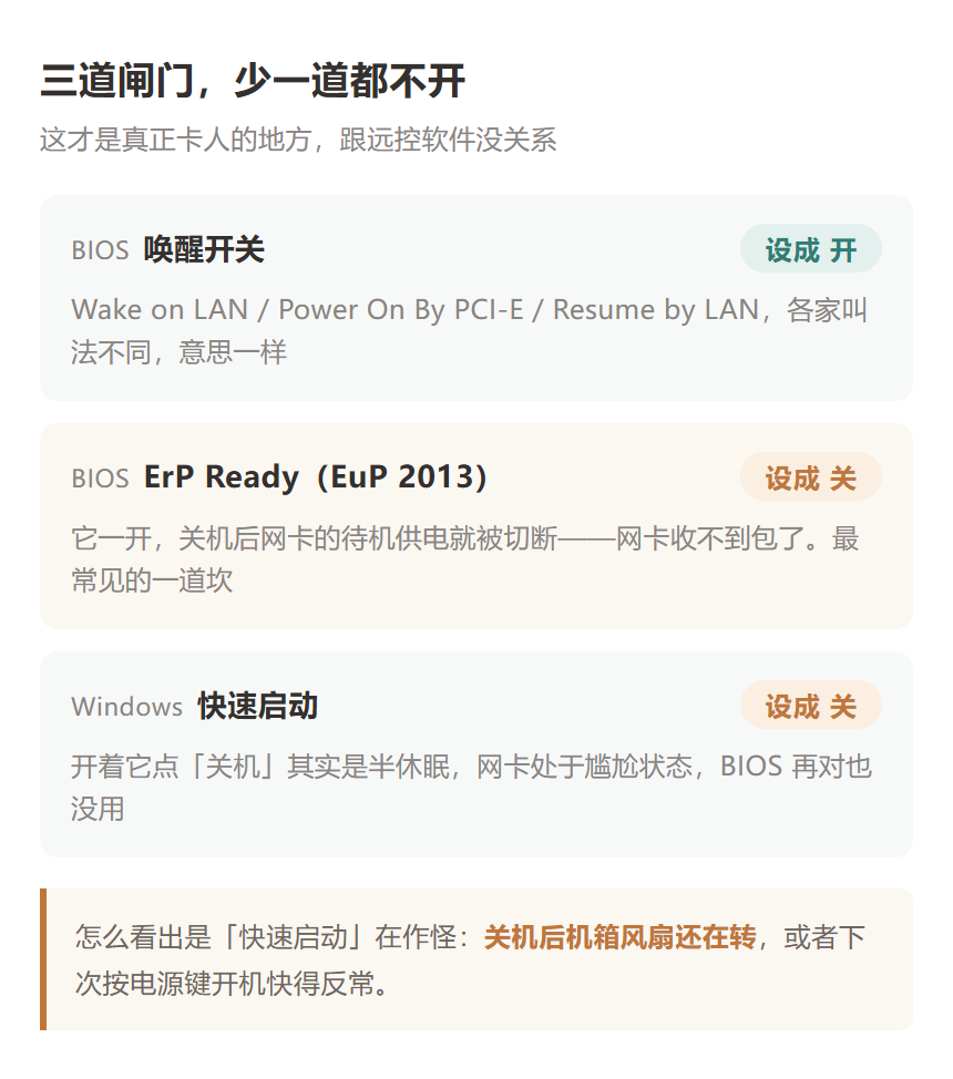 三道闸门:BIOS 唤醒要开、ErP 要关、Windows 快速启动要关